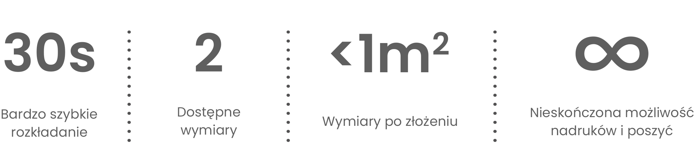 Zalety namiotu ekspresowego VITABRI V3 HEXA